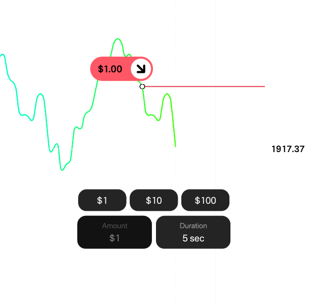 olymp trade