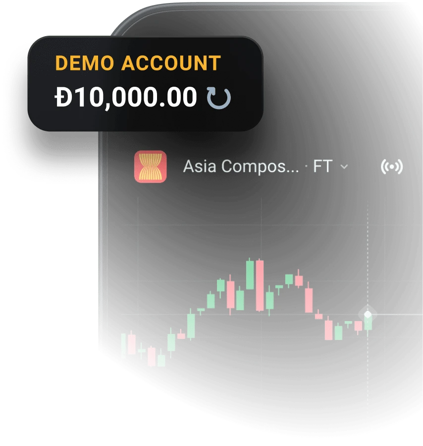 olymp trade account