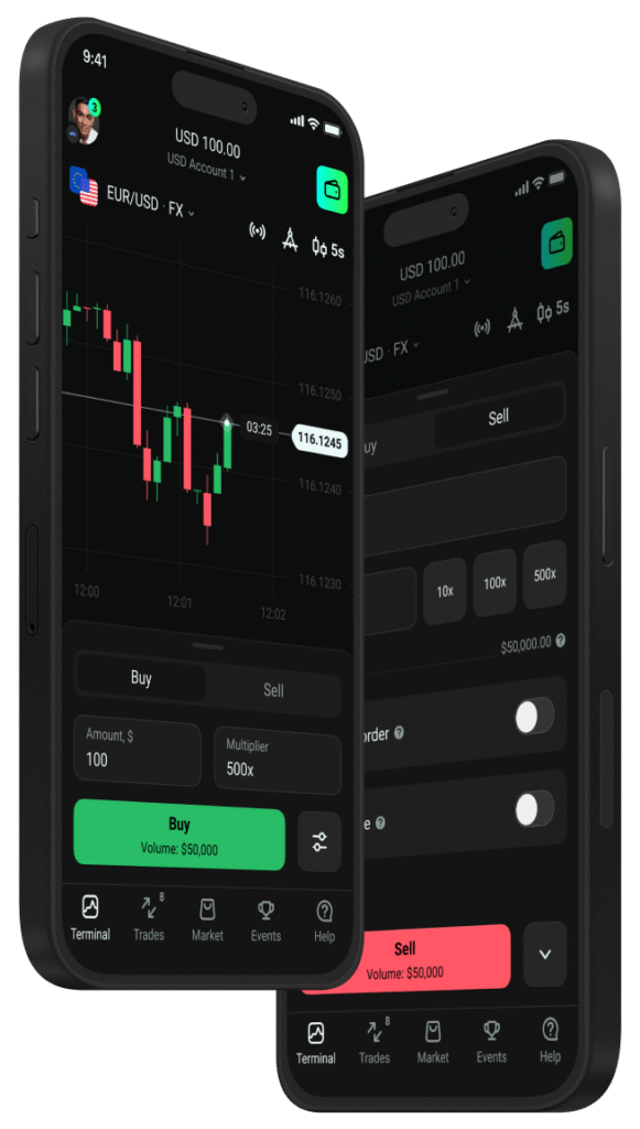 trading platfrom
